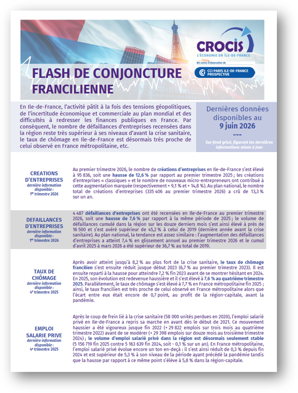 flash 9 juin 2026